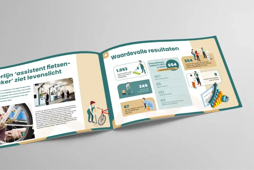 Provalu - sociaal jaarverslag met illustraties en infographics